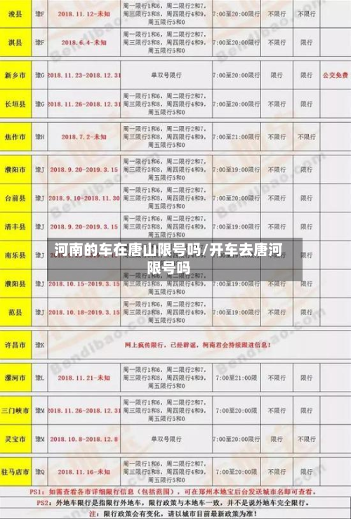 河南的车在唐山限号吗/开车去唐河限号吗-第2张图片