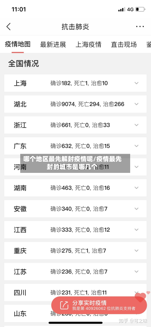 哪个地区最先解封疫情呢/疫情最先封的城市是哪几个-第2张图片