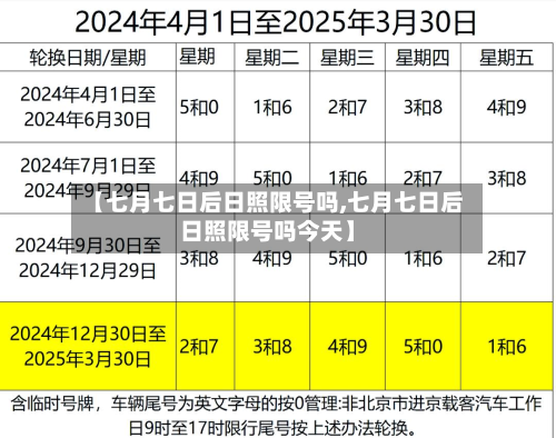 【七月七日后日照限号吗,七月七日后日照限号吗今天】