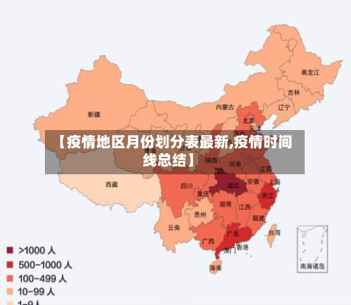 【疫情地区月份划分表最新,疫情时间线总结】