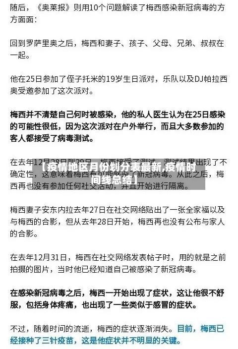 【疫情地区月份划分表最新,疫情时间线总结】-第2张图片