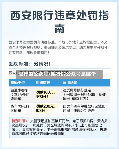 限行的公众号/限行的公众号是哪个
