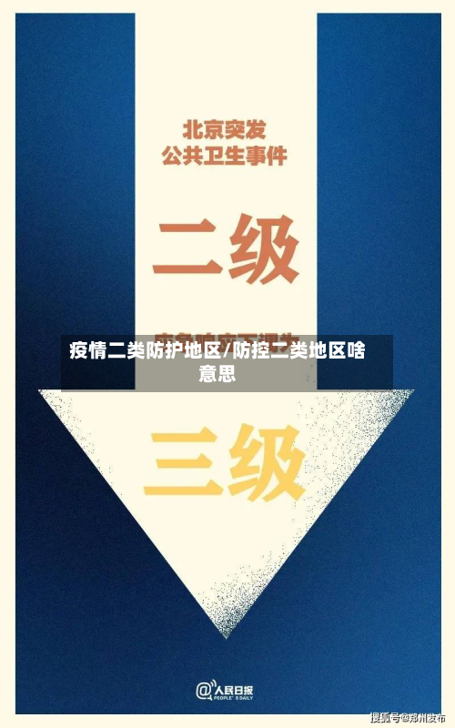 疫情二类防护地区/防控二类地区啥意思