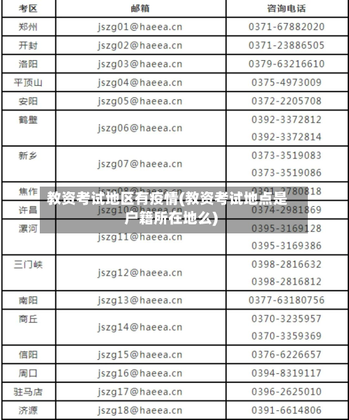 教资考试地区有疫情(教资考试地点是户籍所在地么)