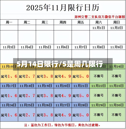 5月14日限行/5是周几限行