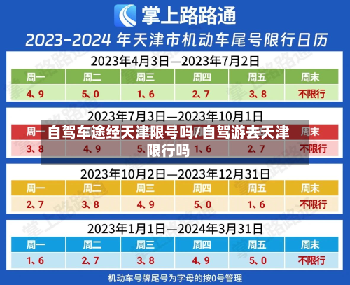 自驾车途经天津限号吗/自驾游去天津限行吗