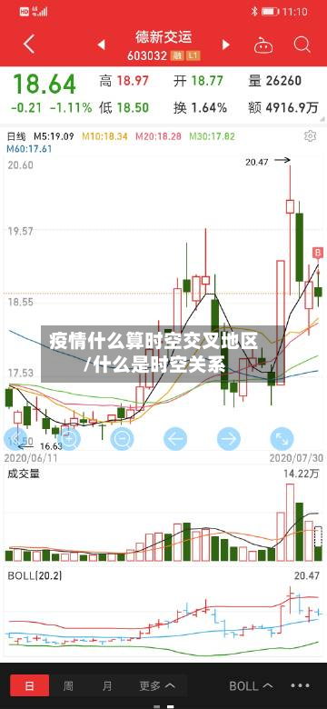 疫情什么算时空交叉地区/什么是时空关系