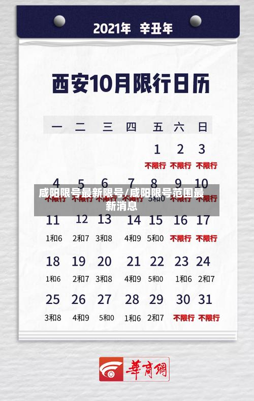 咸阳限号最新限号/咸阳限号范围最新消息-第3张图片