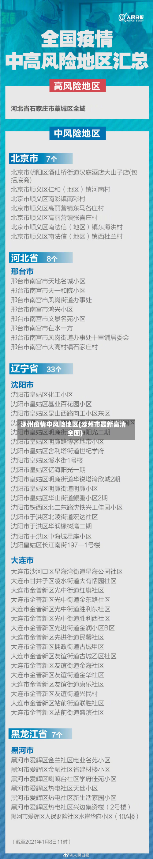 涿州疫情中风险地区(涿州市最新高清全图)-第2张图片