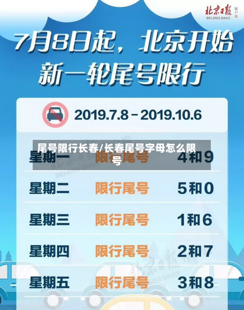尾号限行长春/长春尾号字母怎么限号