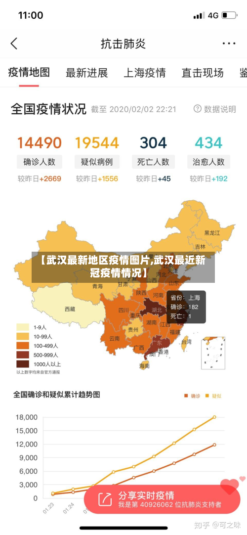 【武汉最新地区疫情图片,武汉最近新冠疫情情况】
