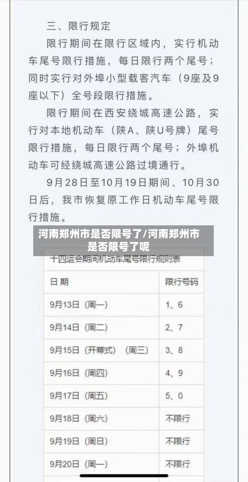 河南郑州市是否限号了/河南郑州市是否限号了呢-第2张图片