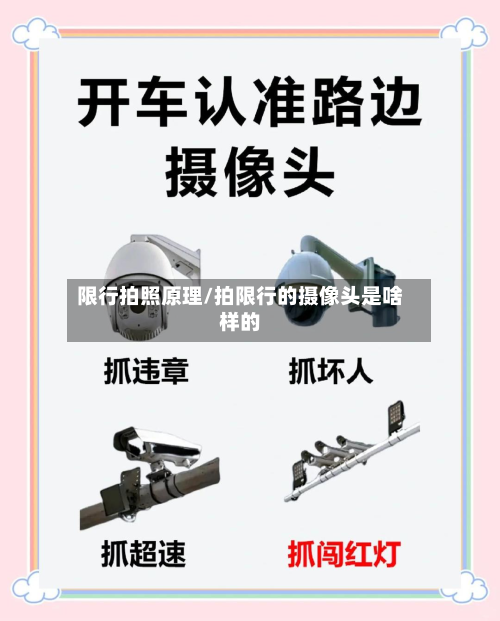 限行拍照原理/拍限行的摄像头是啥样的-第3张图片