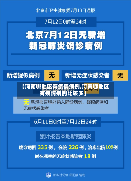 【河南哪地区有疫情病例,河南哪地区有疫情病例比较多】-第1张图片