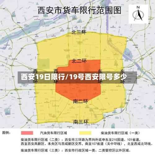 西安19日限行/19号西安限号多少-第3张图片