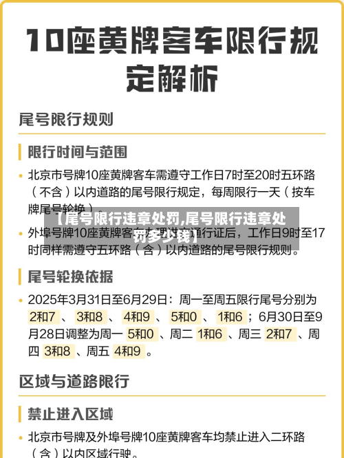 【尾号限行违章处罚,尾号限行违章处罚多少钱】