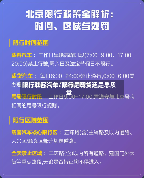 限行载客汽车/限行是载货还是总质量-第3张图片