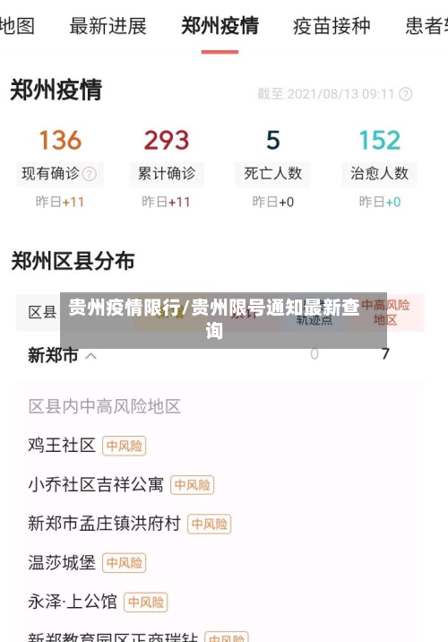 贵州疫情限行/贵州限号通知最新查询