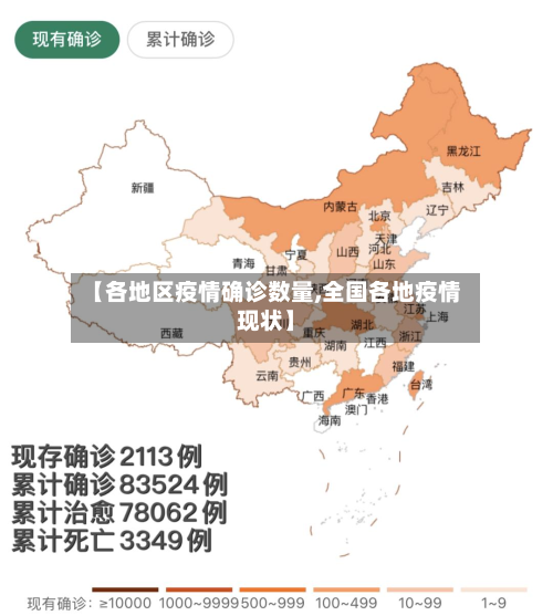 【各地区疫情确诊数量,全国各地疫情现状】-第3张图片