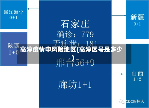 高淳疫情中风险地区(高淳区号是多少)-第2张图片