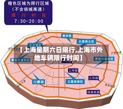 【上海星期六日限行,上海市外地车辆限行时间】