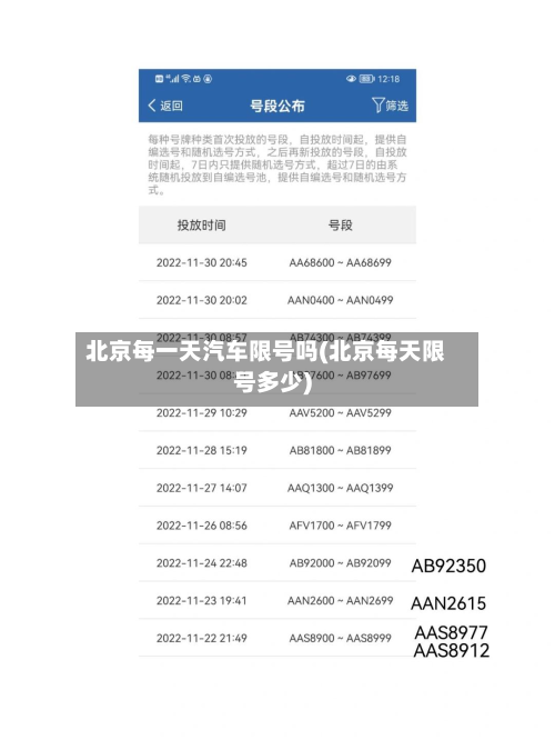 北京每一天汽车限号吗(北京每天限号多少)-第2张图片