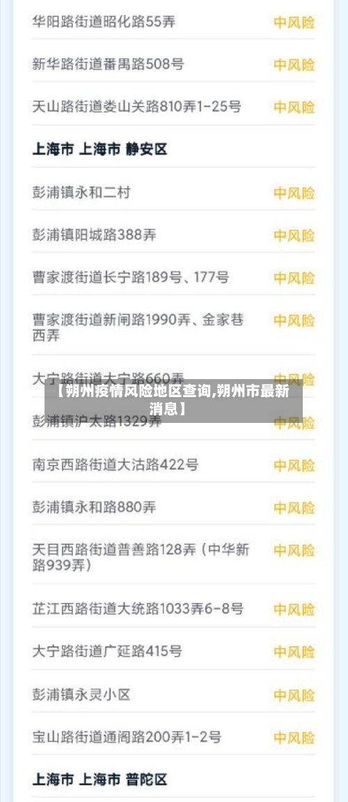 【朔州疫情风险地区查询,朔州市最新消息】