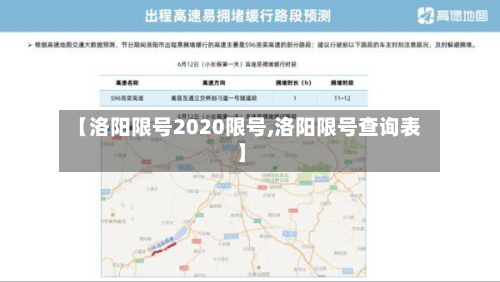 【洛阳限号2020限号,洛阳限号查询表】