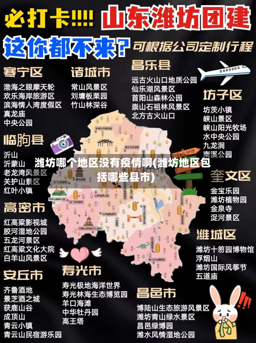 潍坊哪个地区没有疫情啊(潍坊地区包括哪些县市)