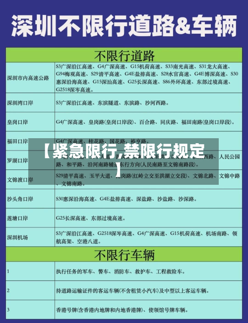 【紧急限行,禁限行规定】-第2张图片
