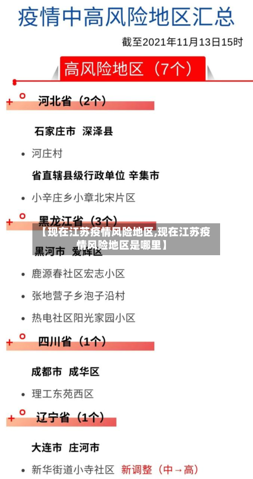 【现在江苏疫情风险地区,现在江苏疫情风险地区是哪里】