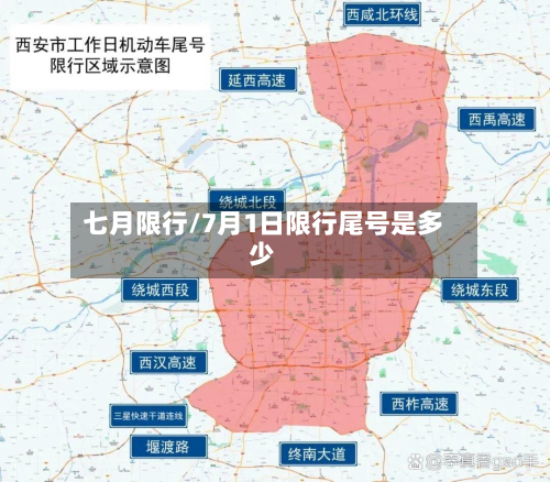 七月限行/7月1日限行尾号是多少