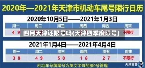 四月天津还限号吗(天津四季度限号)-第2张图片