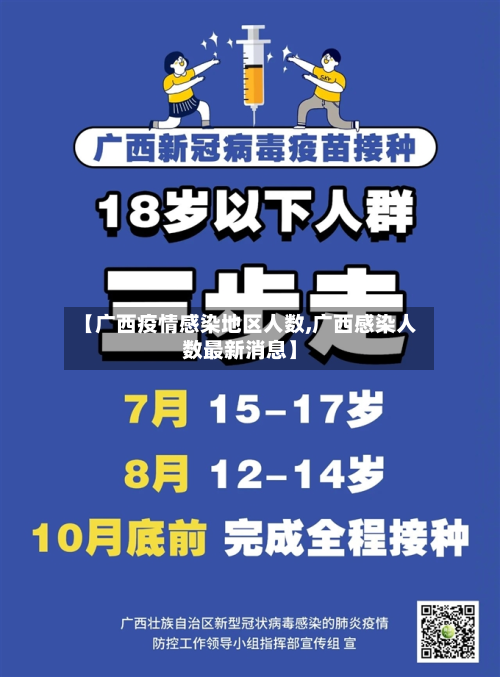 【广西疫情感染地区人数,广西感染人数最新消息】