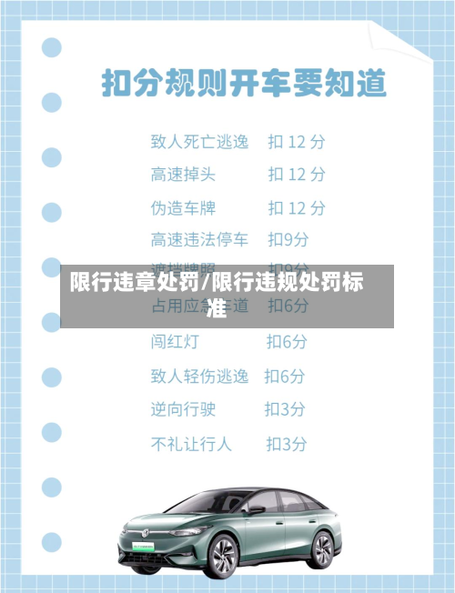 限行违章处罚/限行违规处罚标准