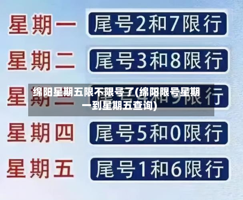 绵阳星期五限不限号了(绵阳限号星期一到星期五查询)