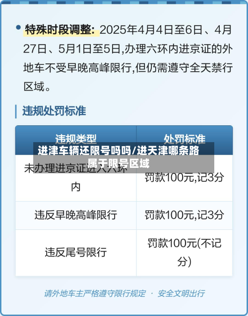 进津车辆还限号吗吗/进天津哪条路属于限号区域