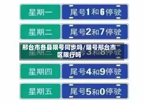 邢台市各县限号同步吗/限号邢台市区限行吗
