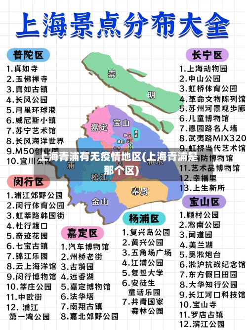 上海青浦有无疫情地区(上海青浦是那个区)