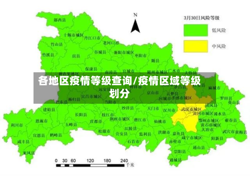 各地区疫情等级查询/疫情区域等级划分