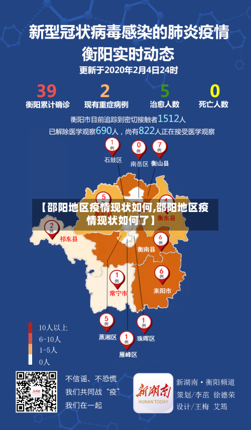 【邵阳地区疫情现状如何,邵阳地区疫情现状如何了】