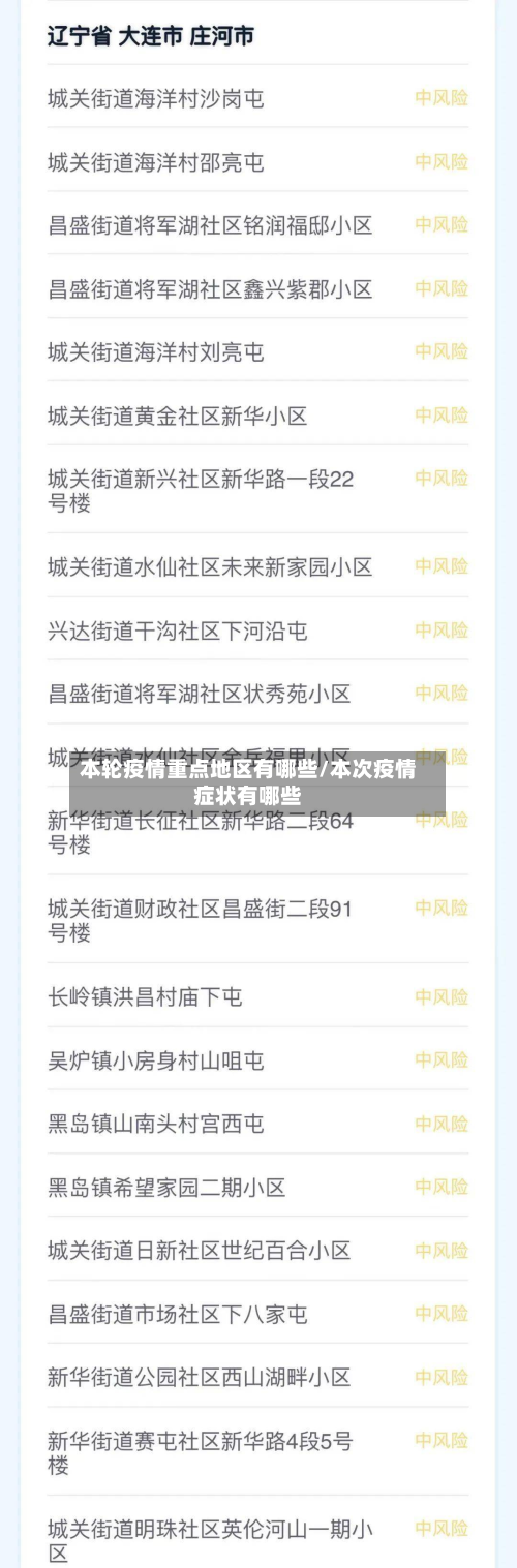 本轮疫情重点地区有哪些/本次疫情症状有哪些-第3张图片