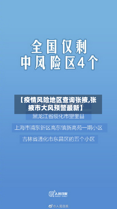 【疫情风险地区查询张掖,张掖市大风预警最新】-第3张图片