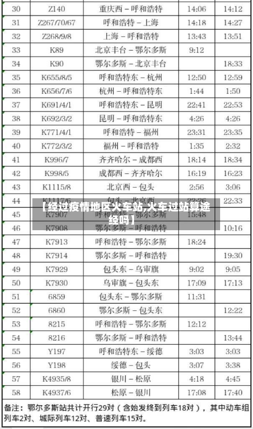 【经过疫情地区火车站,火车过站算途经吗】-第2张图片