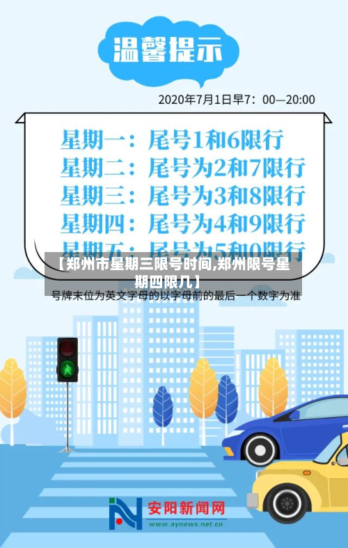 【郑州市星期三限号时间,郑州限号星期四限几】