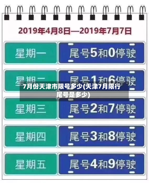 7月份天津市限号多少(天津7月限行尾号是多少)-第2张图片