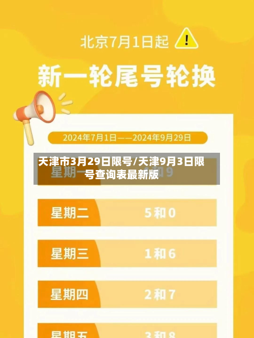 天津市3月29日限号/天津9月3日限号查询表最新版-第2张图片