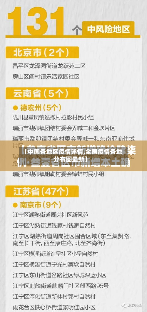 【中国各地区疫情详情,全国疫情各地分布图最新】-第3张图片