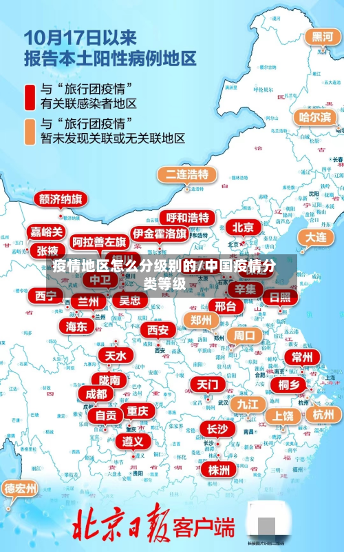 疫情地区怎么分级别的/中国疫情分类等级
