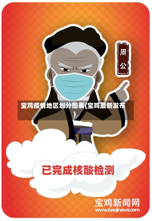 宝鸡疫情地区划分图表(宝鸡最新发布)-第3张图片